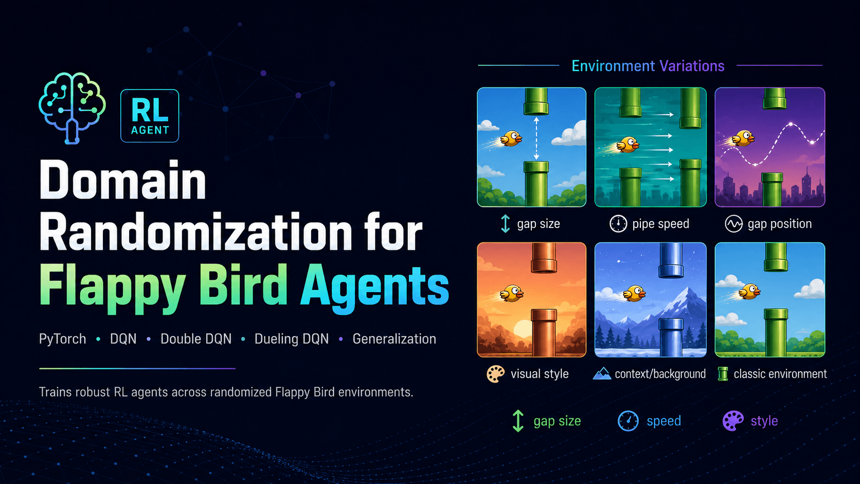 AI Education Project
